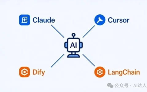 阿里魔搭社区这个"白嫖"接口太香了，每天 2000 次免费调大模型