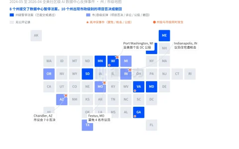 即使枪击坐牢，为什么美国小镇人也要反对AI数据中心？