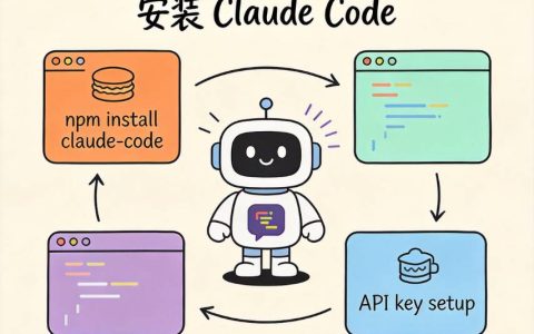 手把手教你安装 CLAUDE CODE：MAC 和 WINDOWS 完整指南