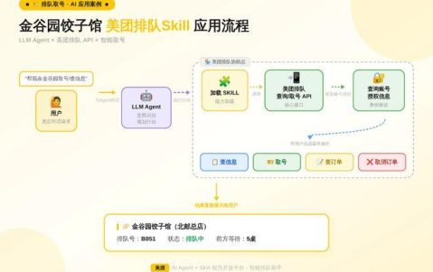 AI手机该进入新阶段了