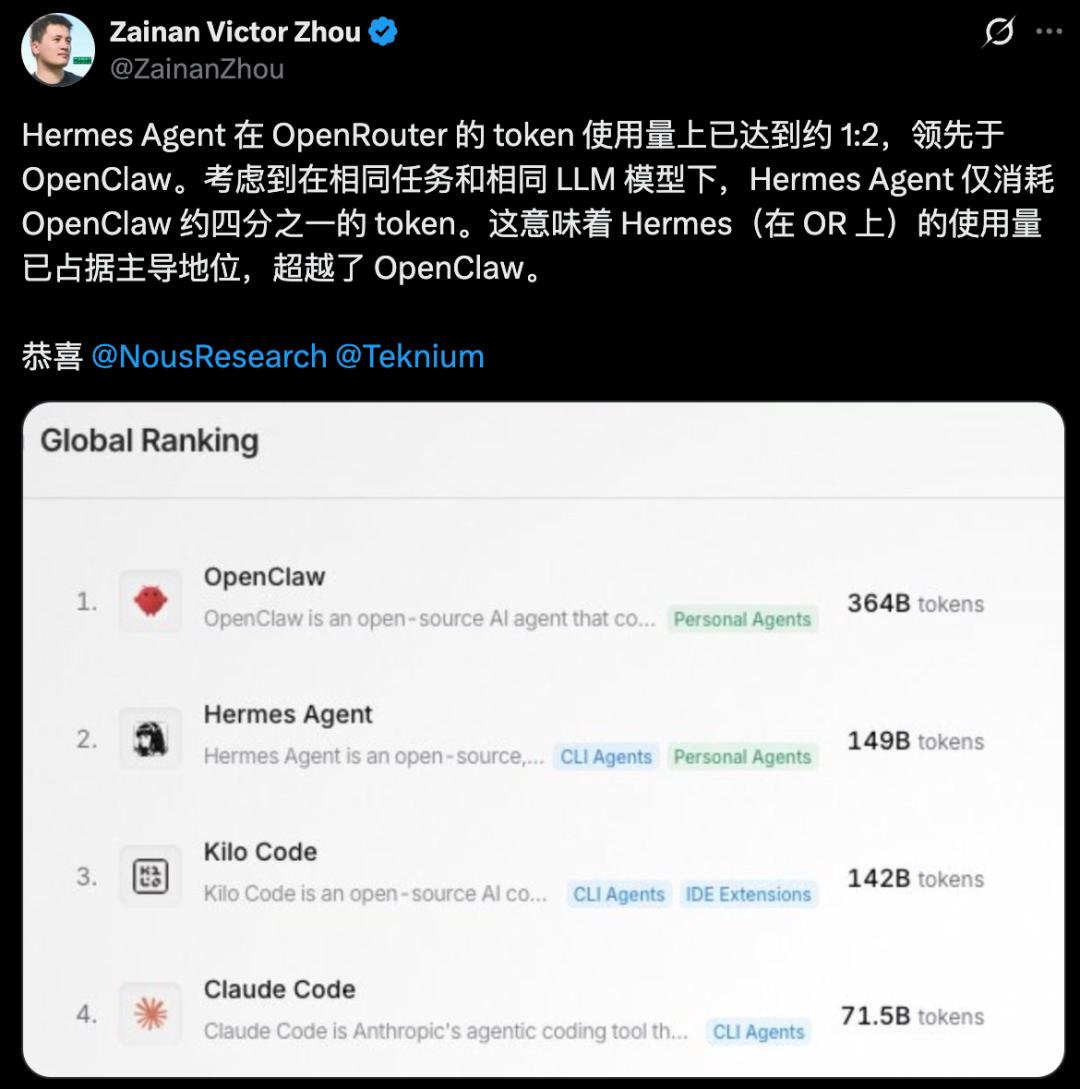 龙虾让位，硅谷顶流AI「爱马仕」一夜闯进微信，冲上全球第一