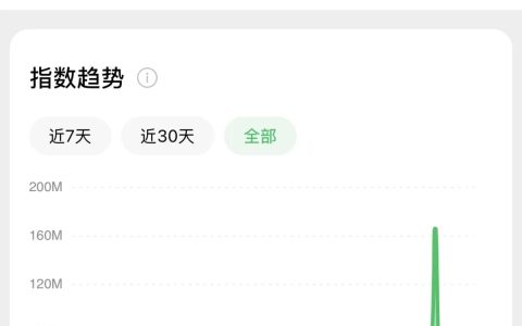 全民狂欢与退潮——为什么龙虾这波热潮冷却得如此之快？