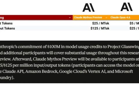 最强Claude比黄金还贵，有人用省token.skill 立降65%，还有10个小妙招