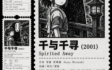 GPT-image-2 ｜复古电影票根海报