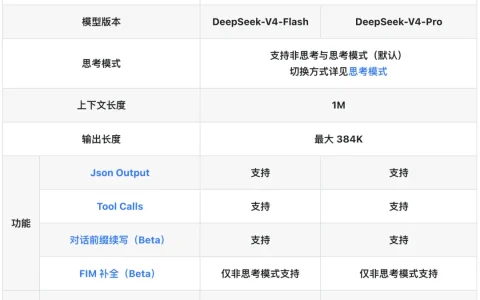 DeepSeek大幅降价