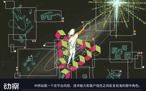 Claude要求实名验证后，一个中转站站长的思考